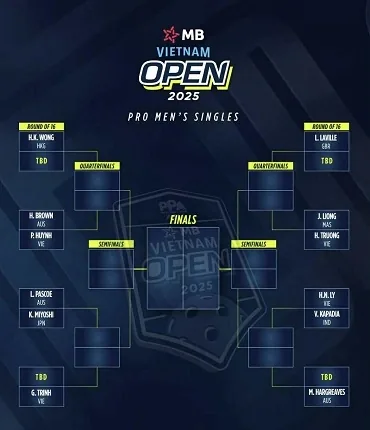 Ảnh đại diện bài Lịch thi đấu & thông tin khán giả – Vòng loại MB Vietnam Open 2025 (PPA Tour Asia)